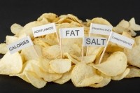 unhealthy crisps chips - acrylamide, fat, carbs, additives