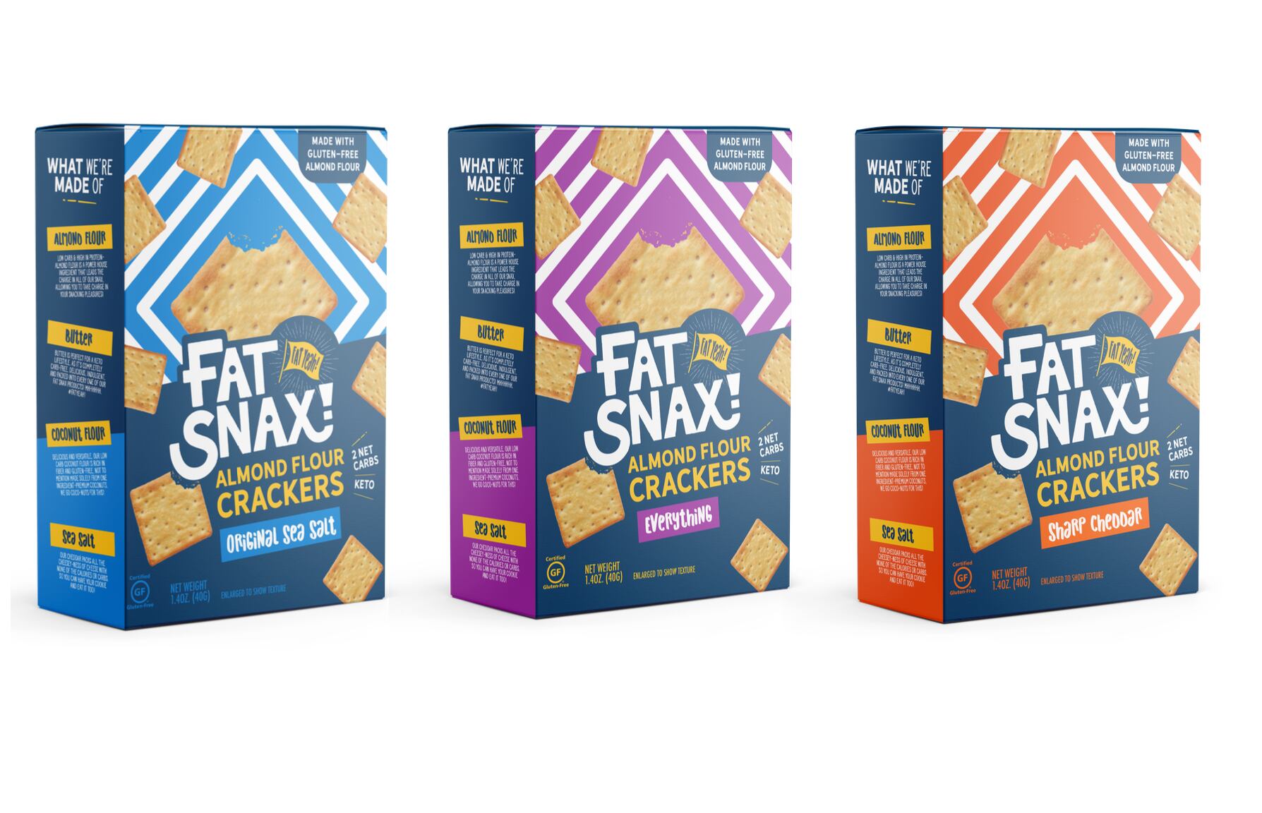 Fat-Snax-closes-4.5m-Series-A-funding-round-led-by-BFG-Partners-and-BIGR-Ventures.png