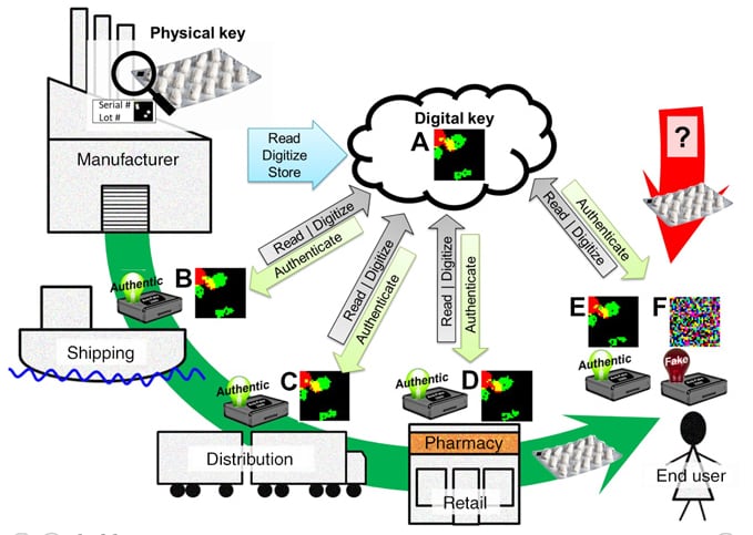 uni-copenhagen-marking-system.png