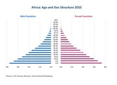 Africa-youth.jpg