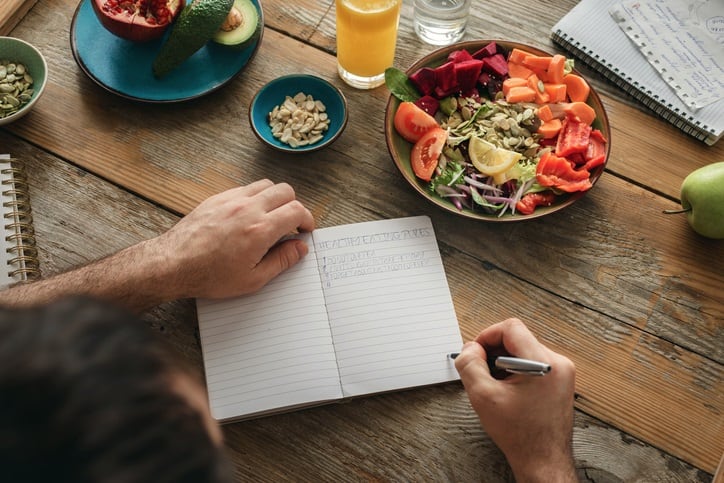 Consumers will eschew fad diets in 2020 in favor of ‘intuitive’ eating, sustainable options, IFIC predicts
