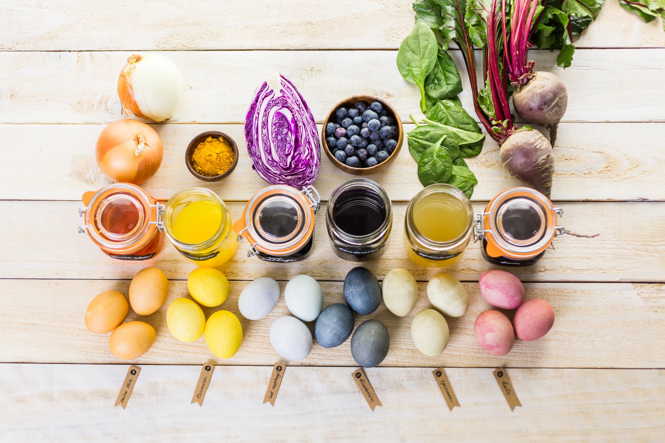China regulates plant-based colours: What brands must know