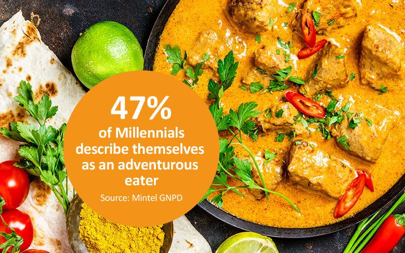 Graphic_Culinary_800x500.jpg