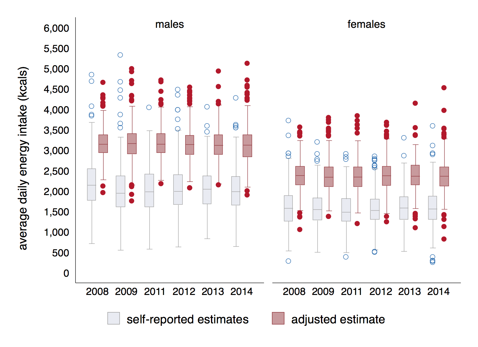 ONS-graph.png