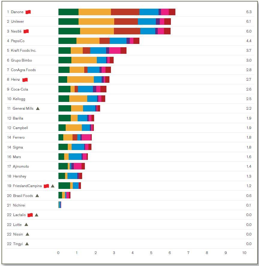 ATNI-scorecard.jpg