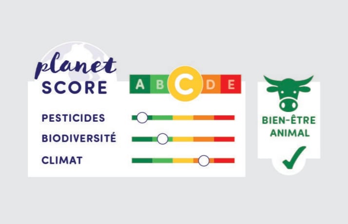 Planet-Score: New eco-label factors in pesticides, biodiversity and animal welfare