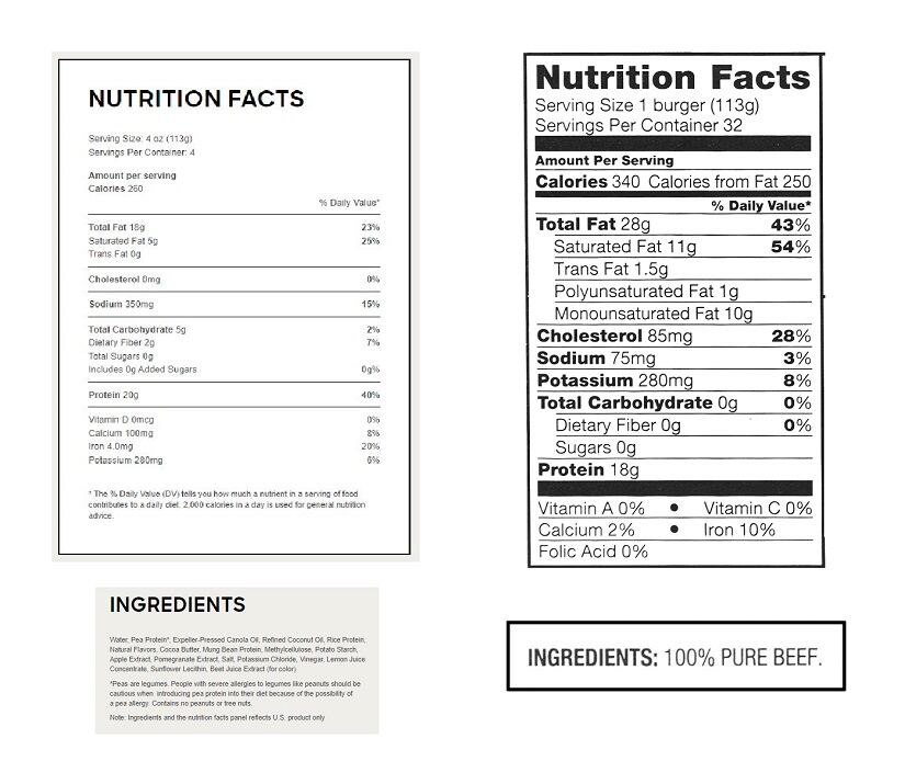 BeyondMeatvsAnimalMeat-NutritionFacts.jpg