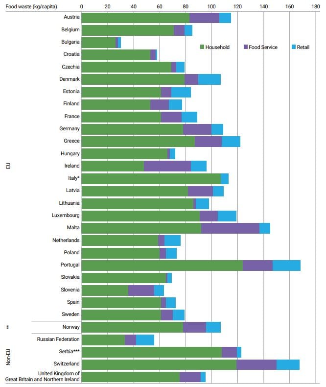 Europe-food-waste.jpg