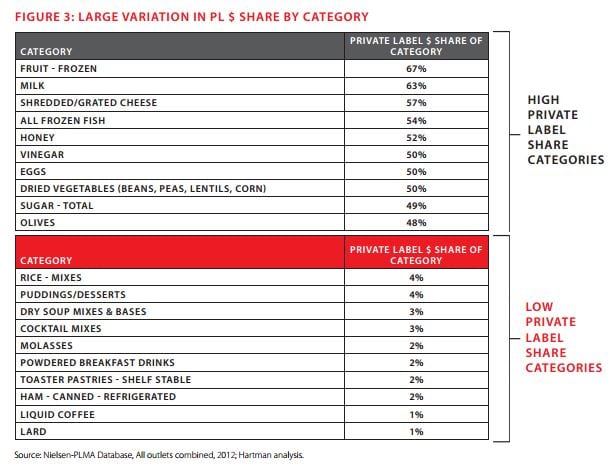PL-share-category.jpg