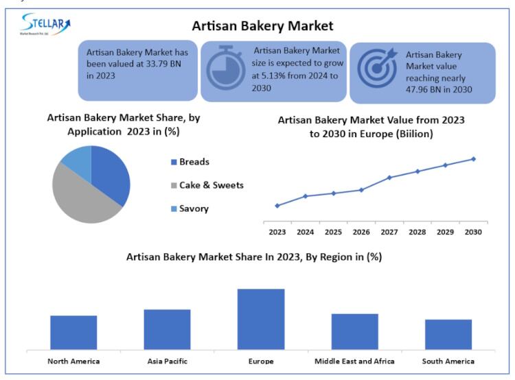 Artisanal-graph-1.jpg