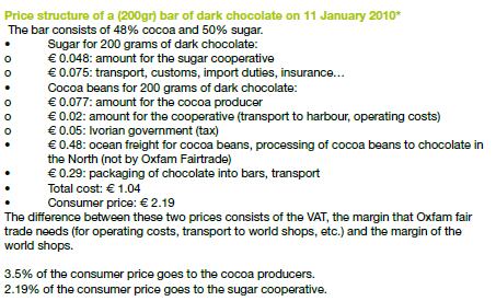 chocolate-price-for-the-farmer-Oxfam.png