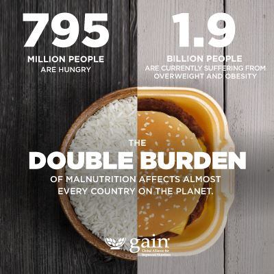 Gain-Double-Burden.jpg