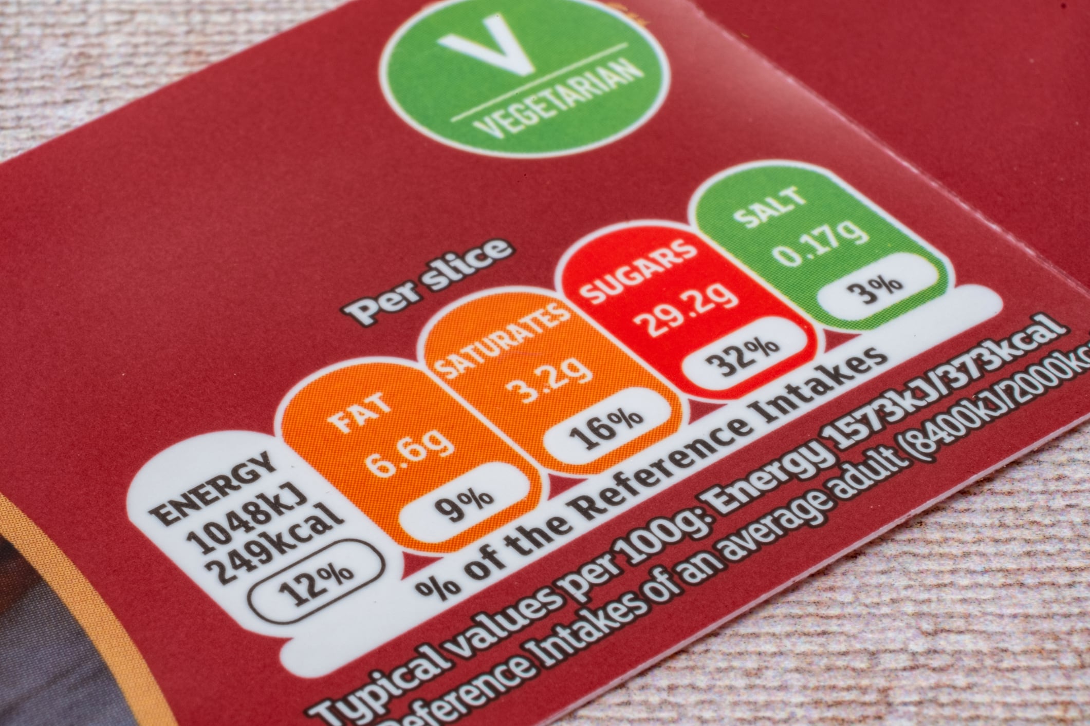 Does FDA’s proposed front-of-pack nutrition labeling miss the mark?