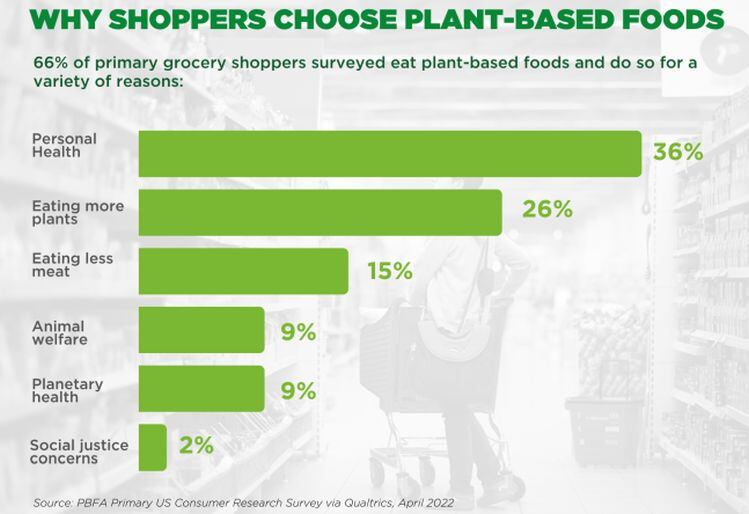 PBFA-consumer-survey.jpg