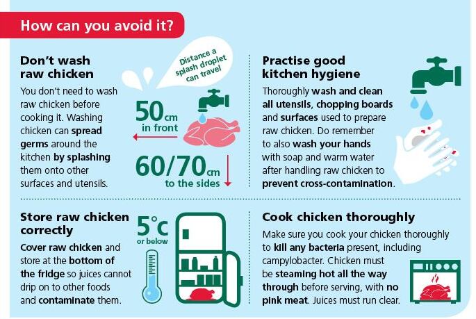 FSA-chicken.png