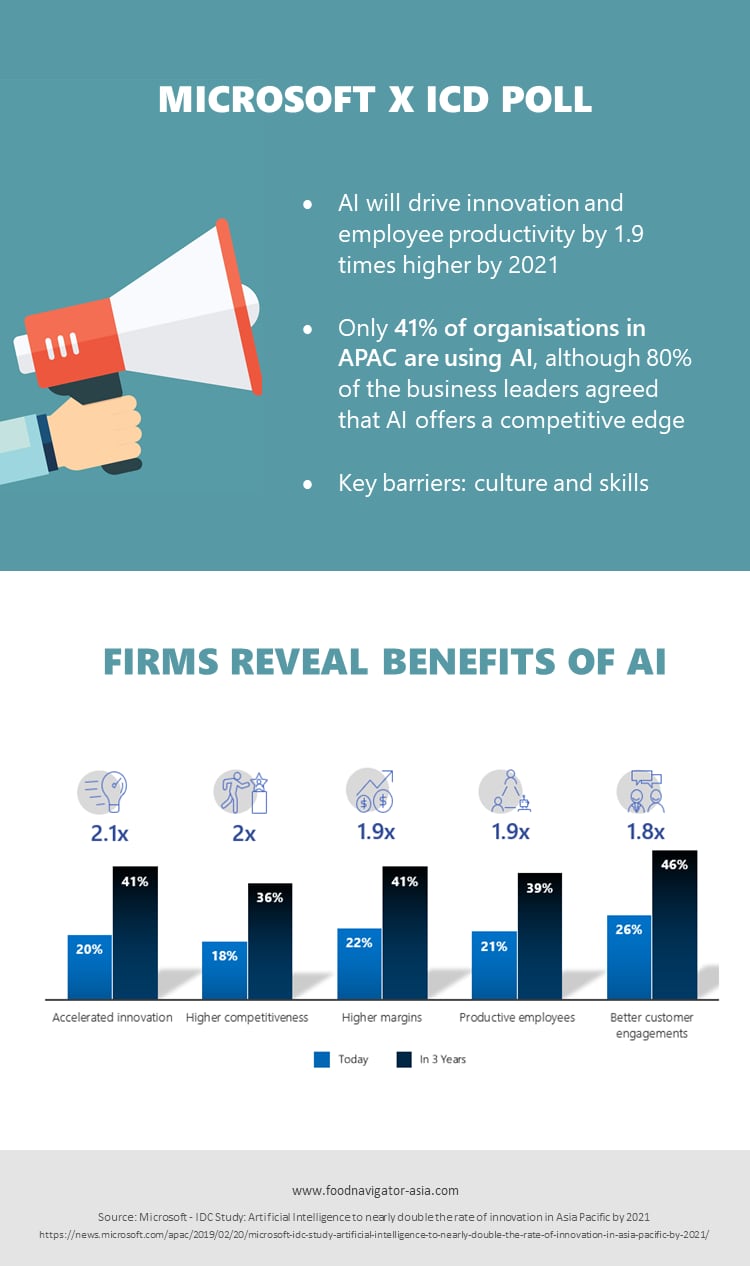 AI-Infographic-4.png