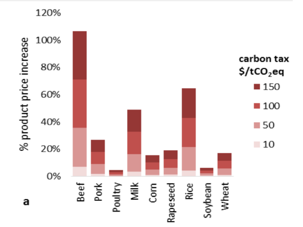 carbon-tax.png