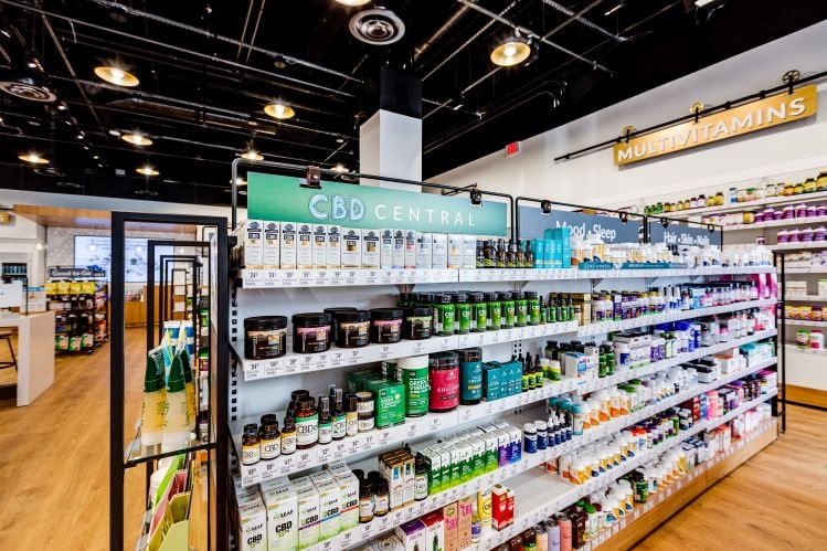 What-s-the-size-of-the-hemp-derived-CBD-prize-Brightfield-Group-releases-new-report.jpg