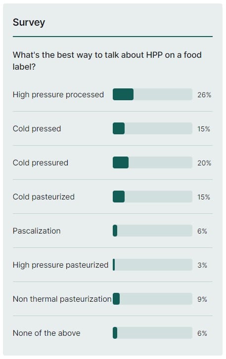 survey_224881.jpg