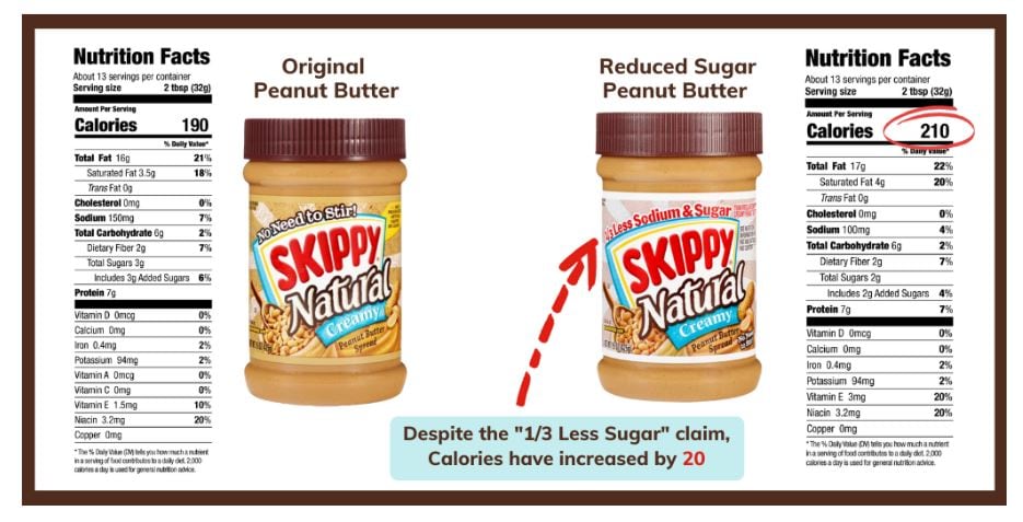SugarAssociation.jpg