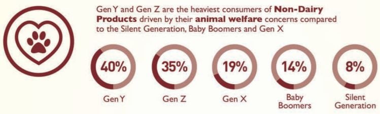 comax-animal-welfare.jpg