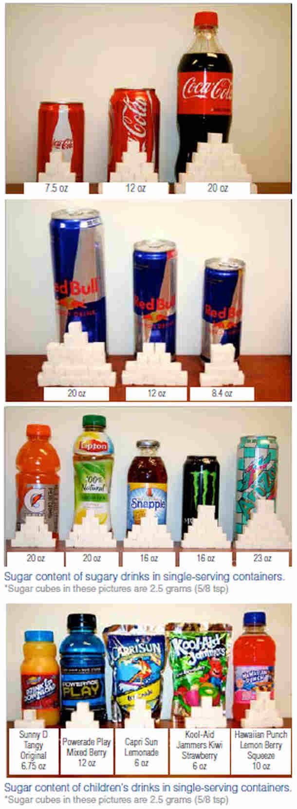 sugar-in-drinks-graphic.jpg