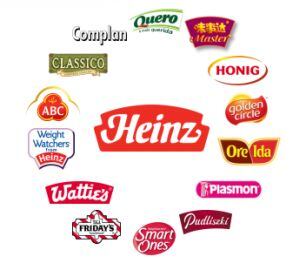 Heinz-brands.jpg