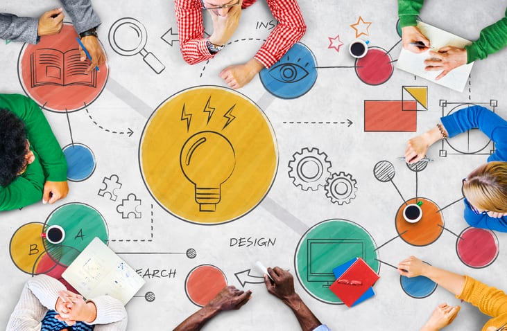 CSM Ingredients ties-up with URIKA for Israeli innovation hub