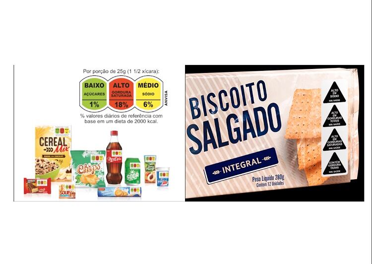 Warning or traffic-light labels? Brazil debates best option for compulsory labeling policy
