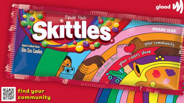 What's hot in confectionery? New product development from Skittles to Reese's