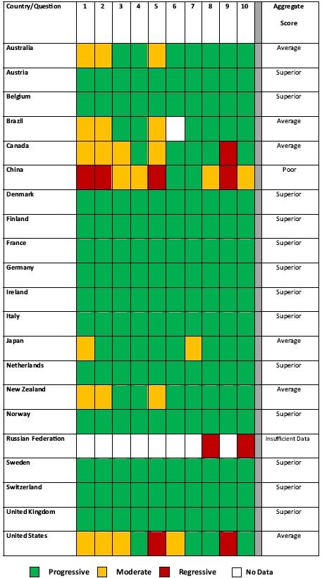 world-traceability-data.jpg