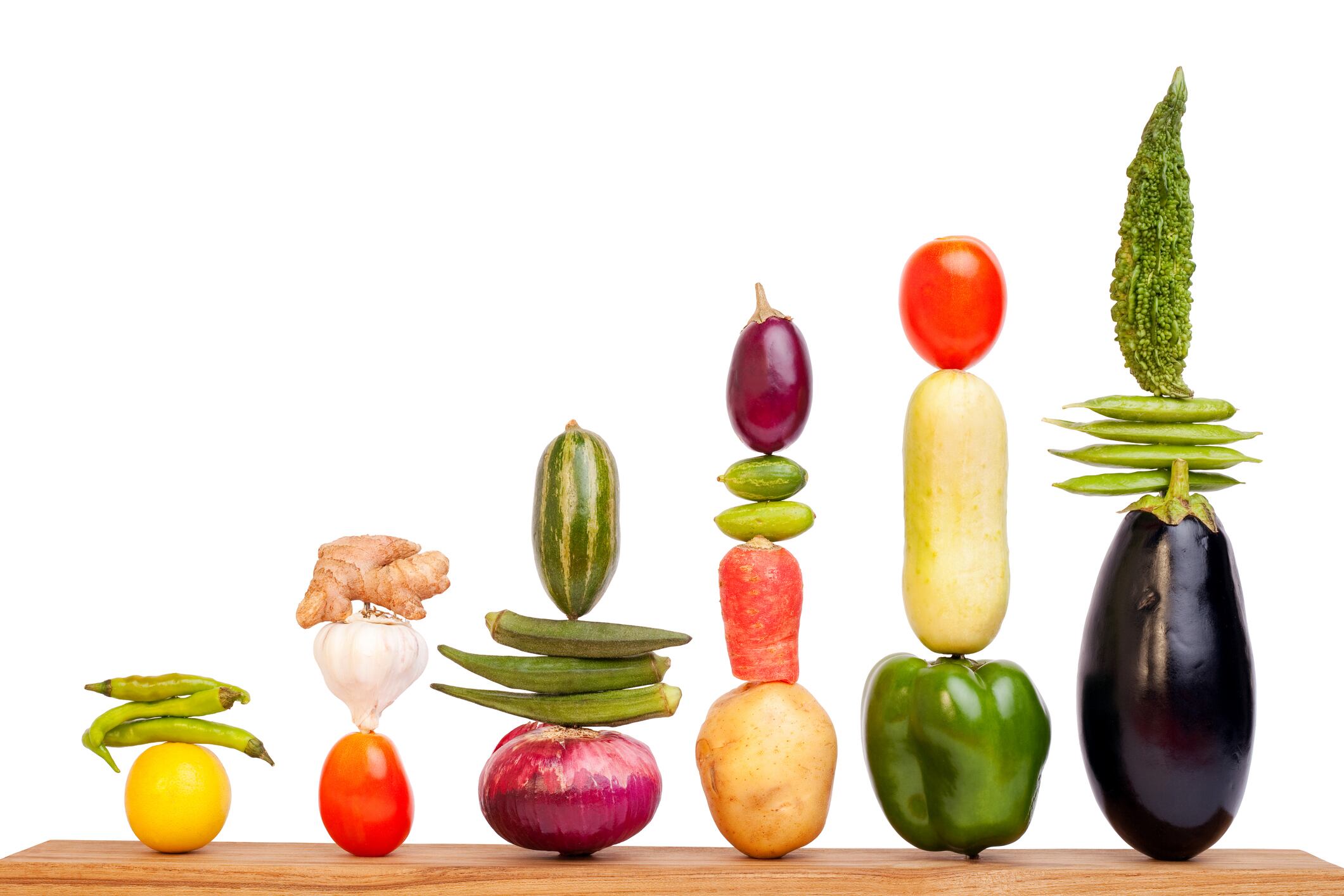 Five ways to future-proof plant-based strategies in APAC