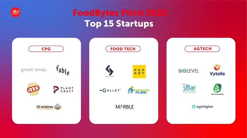 FoodBytes!-Pitch-final-15-focus-on-scalable-environmentally-friendly-solutions-to-increase-nutrition.jpg