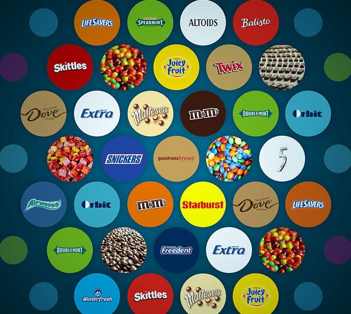 wrigleyconfectionery.jpg