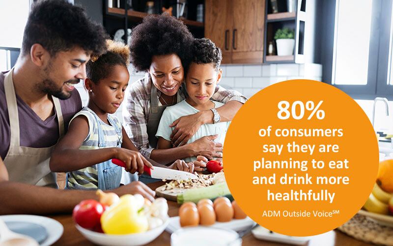 Global_Trends_Consumer_Dec_800x500_3.jpg