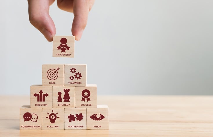 Kraft Heinz exec shares 9 strategies to streamline & embrace change at all levels of a company