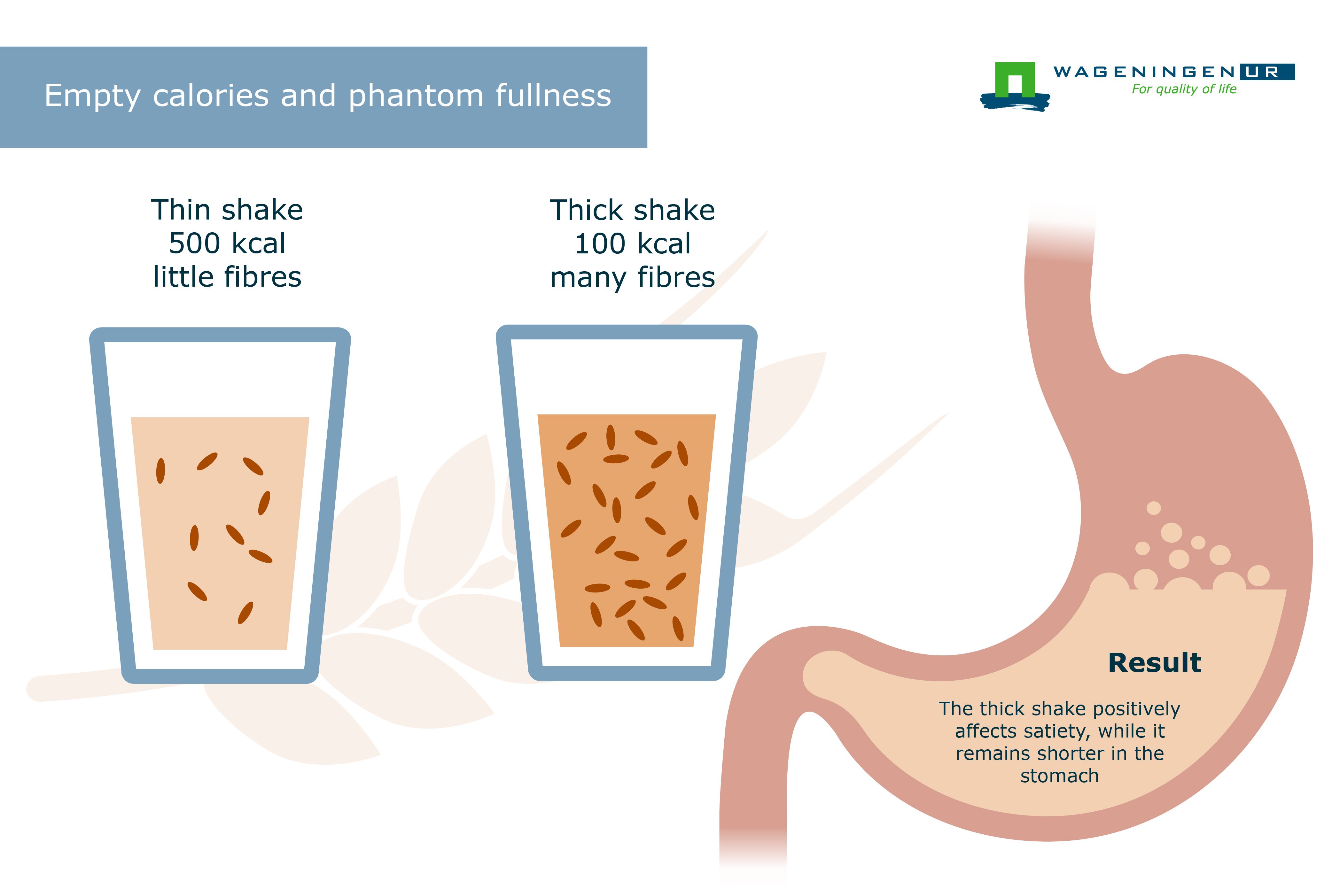phantom-fullness.jpg