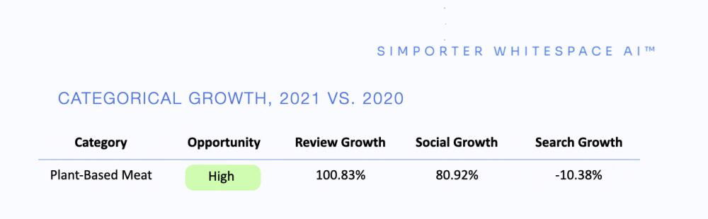 Simporter-table-1.png