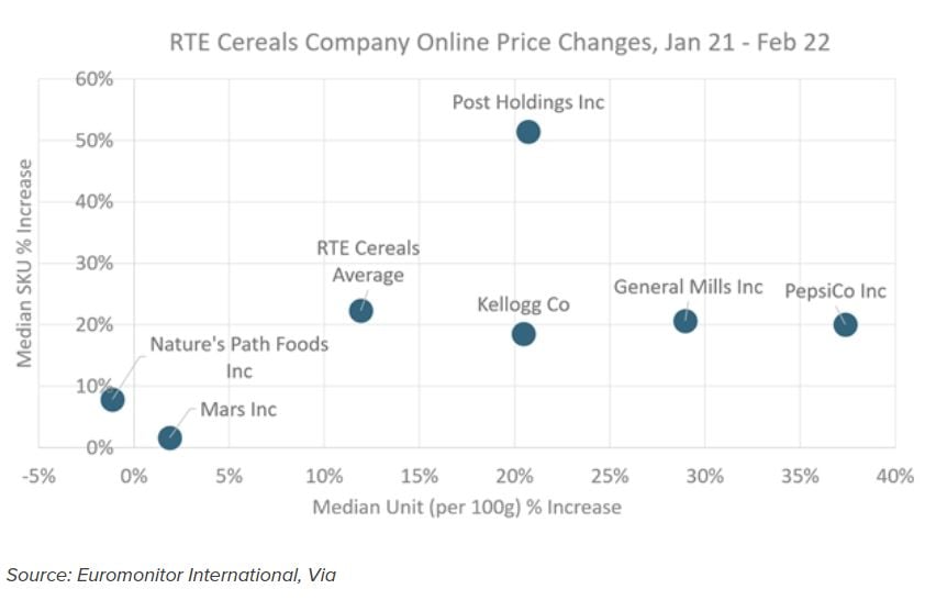 Euromonitor_chart.jpg