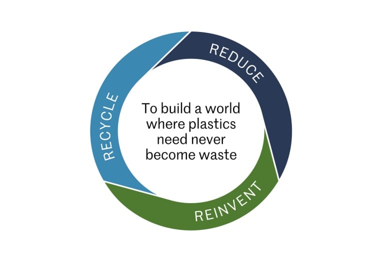 PepsiCo-pursues-world-where-plastics-need-no-longer-become-waste-with-new-paper-based-bottle.jpg
