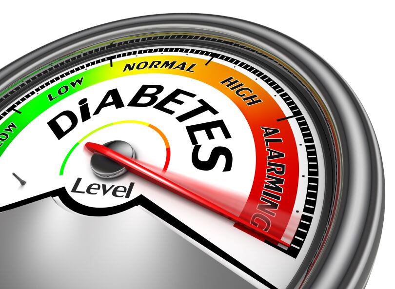 Diabetes-alarming.jpg
