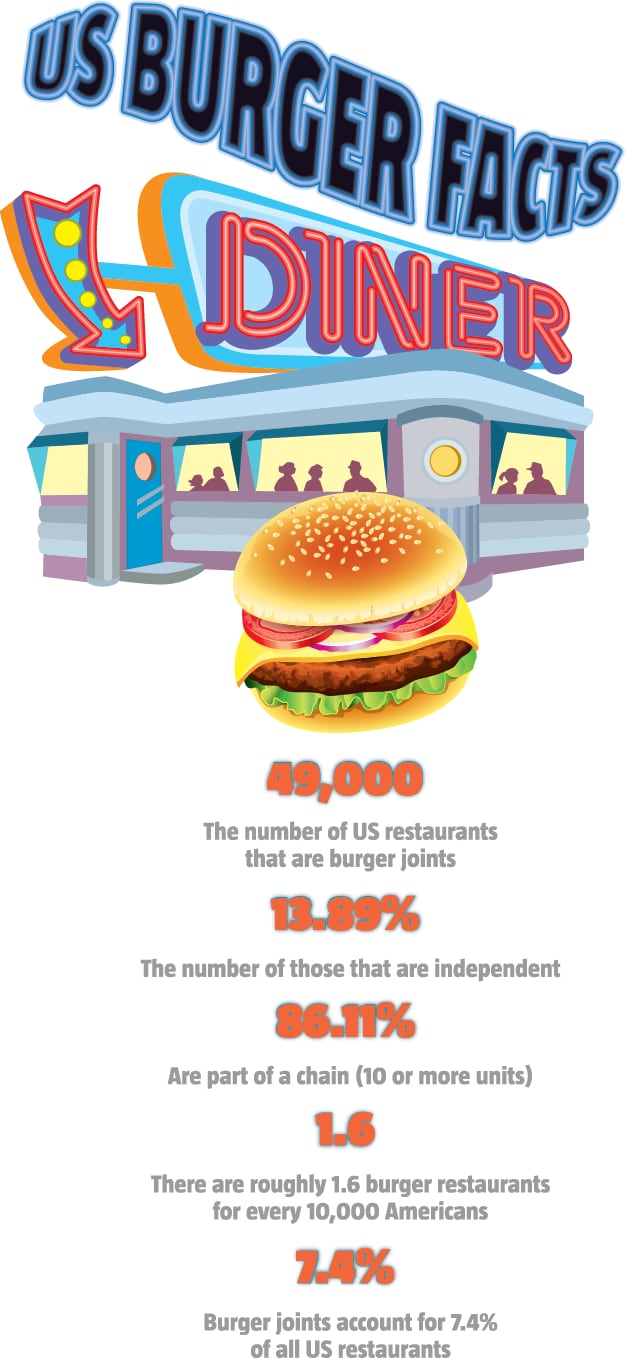 BURGER.png