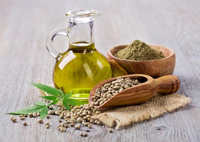 Bell launches hemp flavours: 'The hemp trend is going mainstream‘