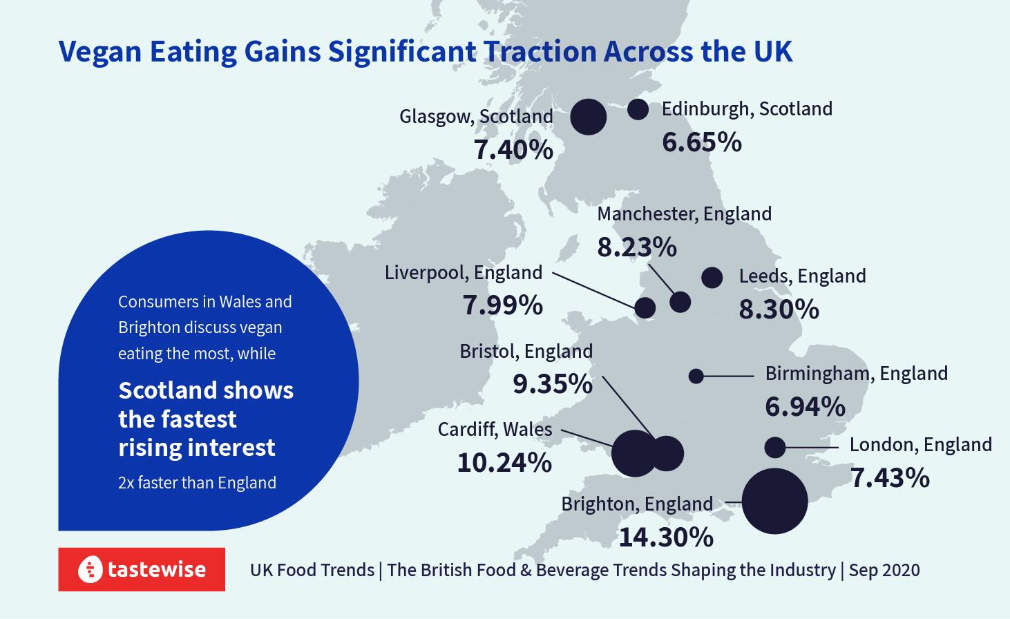 Vegan-eating-gains-steam-across-the-UK.png