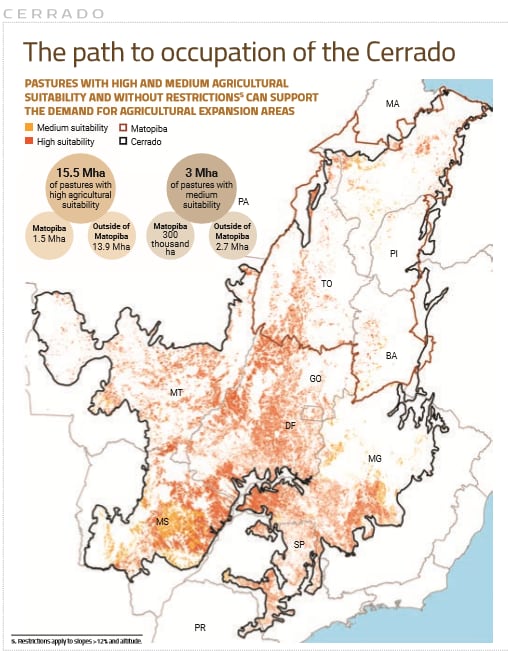 cerrado-areas-for-soy-expansion-agricone.png
