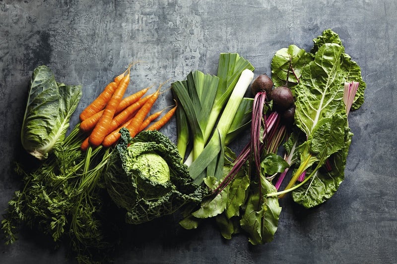 Waitrose joins ranks of UK retailers ditching best before dates