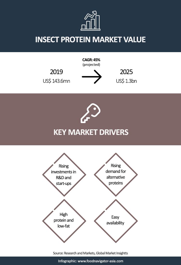 FNA-infographic-1.png