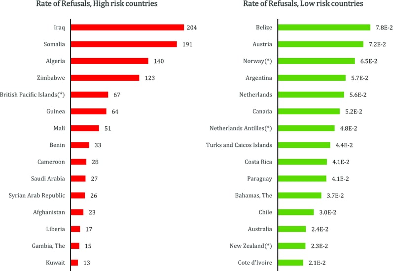 risk-analysis-1.png