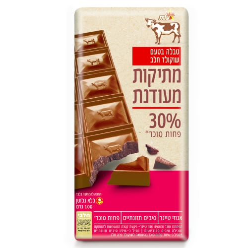 Substituting sugar for tiger nut flour