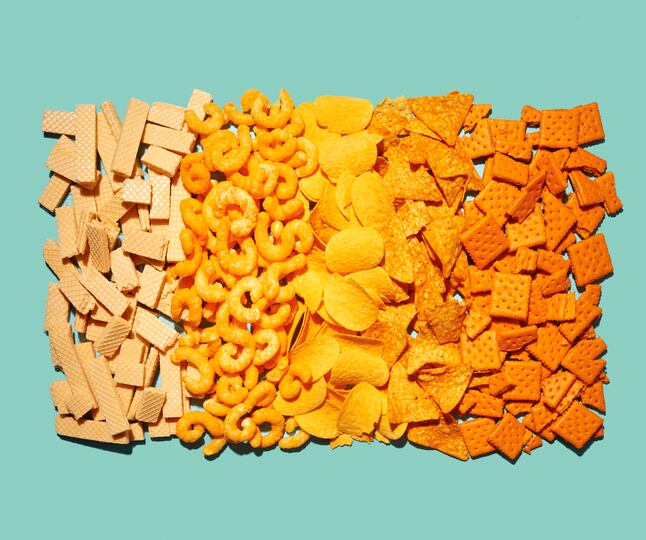 Potential review of ‘ultra-processed food’ by dietary guideline committee could portend trouble for packaged food industry